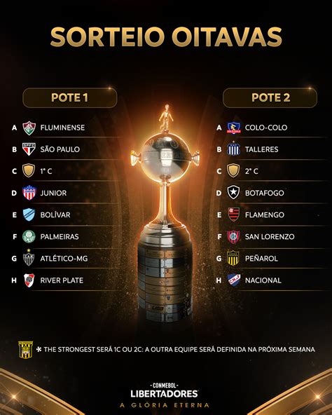 simulador taça libertadores 2024